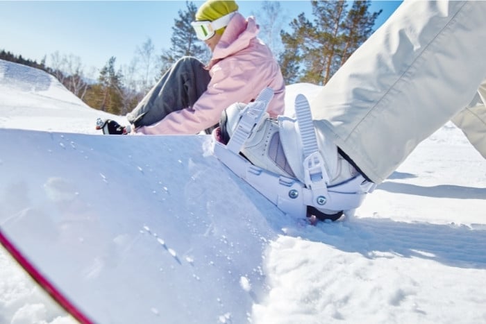 Sizing Your Bindings with Your Snowboard