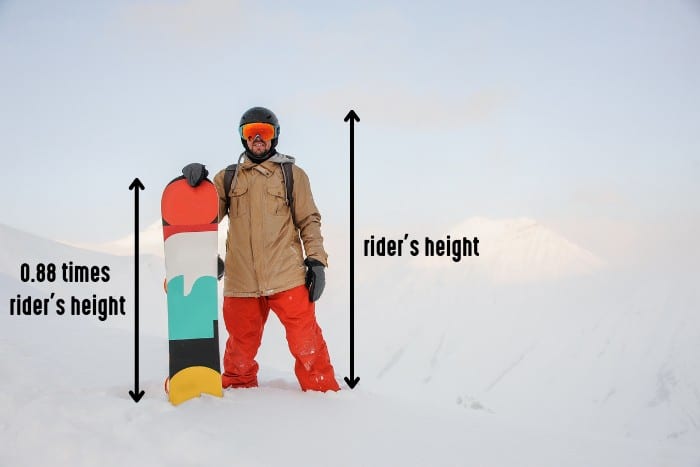 Does Height Matter For Snowboards