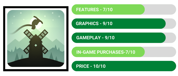 _Alto's Adventure-review