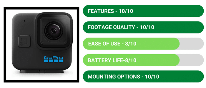 gopro hero 11 - review