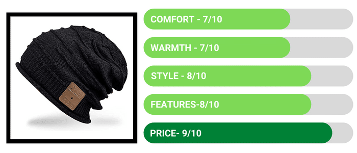 MyDeal Winter Bluetooth Beanie - review