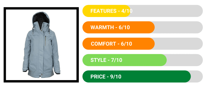 Review - Special Blend Women's Monica Snowboard Jacket
